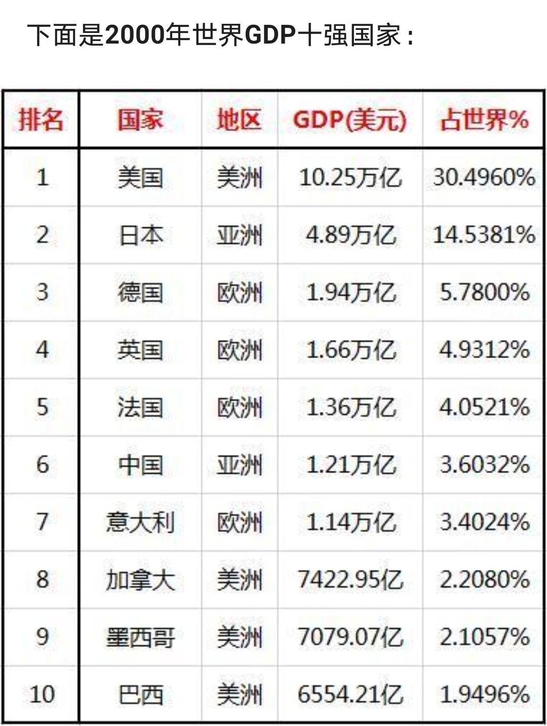 2036年申奥结果(2036年申奥结果什么时候出来)  第1张