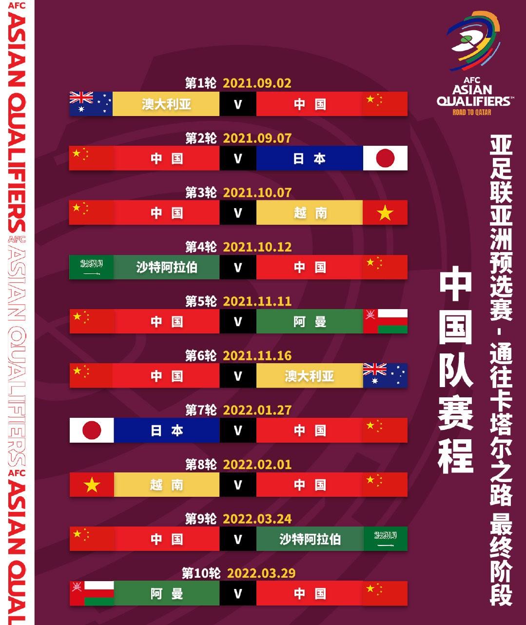 世界杯2022赛程(世界杯2022赛程表对阵图)  第1张