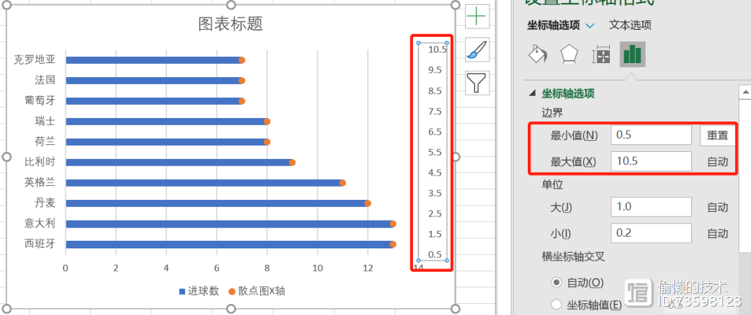 2016欧洲杯excel(2016欧洲杯在哪个国家举办)  第2张