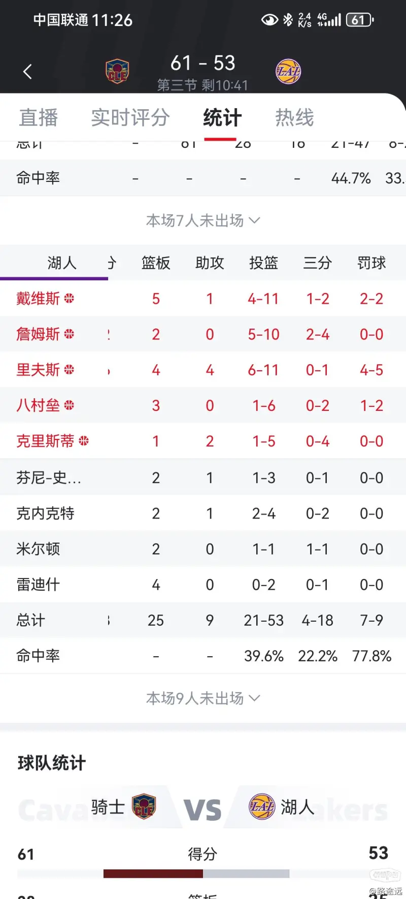 nba湖人今日最新消息(nba湖人今日最新消息新闻)  第1张