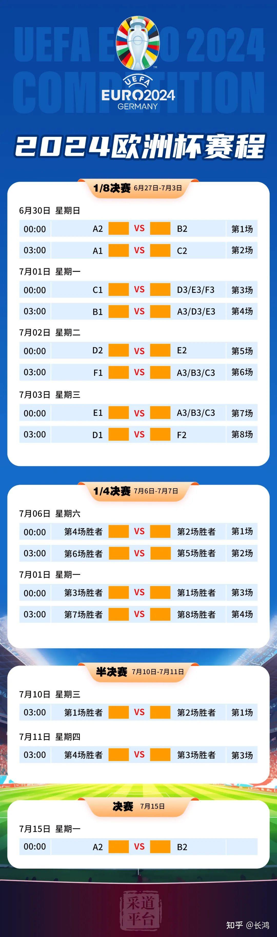 2016欧洲杯决赛时间表(2016欧洲杯决赛全场最佳)  第2张