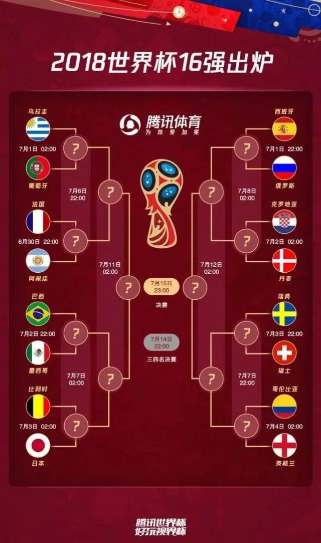 2018世界杯决赛时间(2018世界杯决赛在哪)  第2张