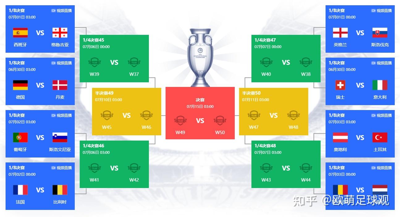 欧洲杯法国德国预测(欧洲杯预测分析法国对德国)  第1张