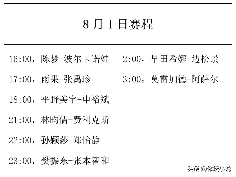 乒乓球最近比赛赛程(乒乓球最近比赛赛程安排)  第1张