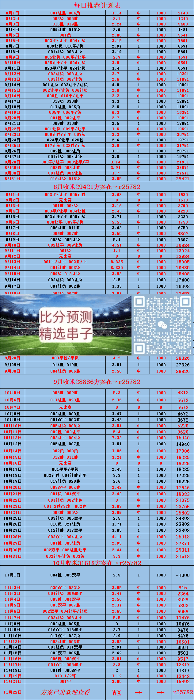 加的斯vs比利亚雷亚尔比分预测的简单介绍  第1张