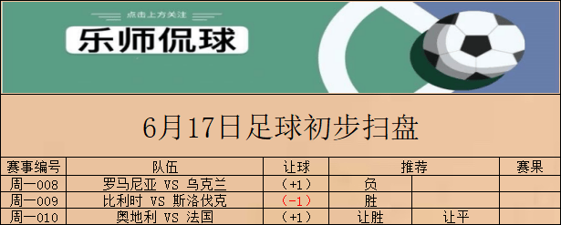 竞彩欧洲杯玩法(竞彩欧洲杯玩法视频)  第1张