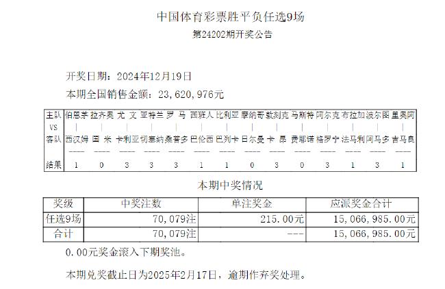 足彩14场最新开奖结果(足彩14场最新开奖结果查询)  第2张