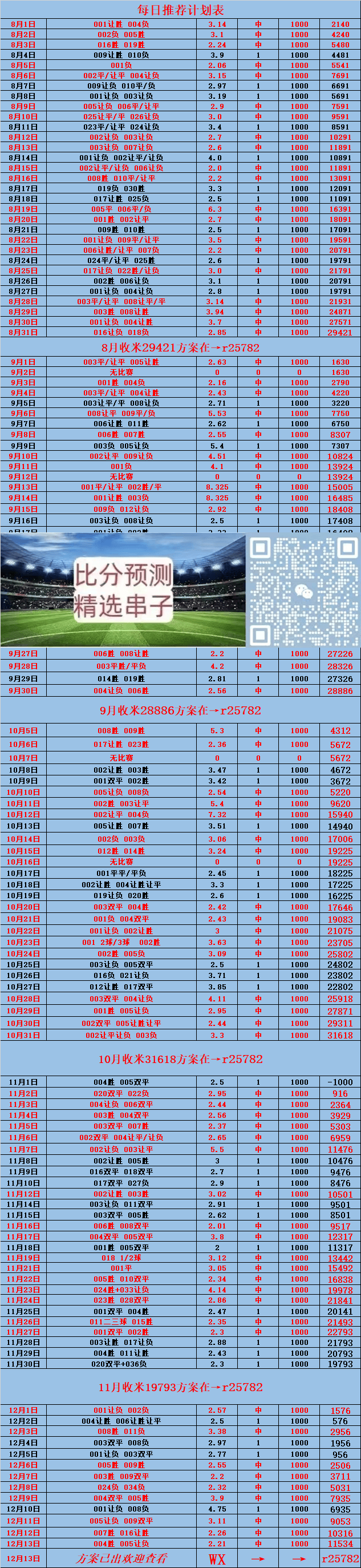 巴黎vs皇家社会比分预测(巴黎vs皇家社会比分预测分析)  第1张