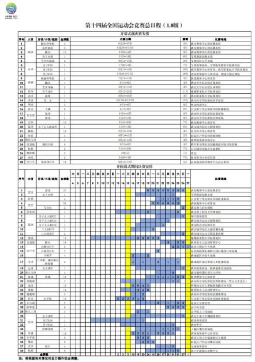 2021全运会足球比赛赛程(2021全运会足球预选赛直播)  第1张