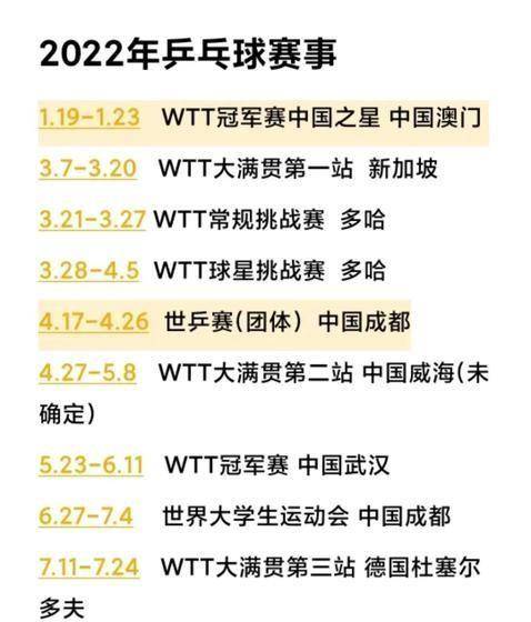 今晚乒乓球赛事时间(今晚乒乓球比赛时间是几点)  第2张