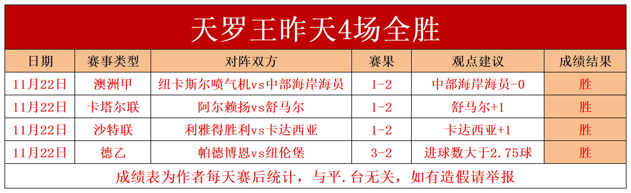 捷报比分即时比分(捷报比分即时比分手机巴黎奥运会足球比分)  第2张