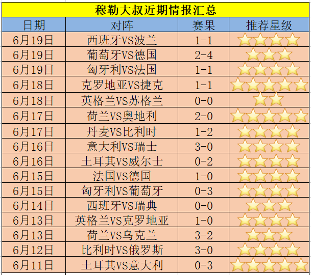 足球90分vs即时比分捷报(足球90分vs即时比分捷报分析)  第2张