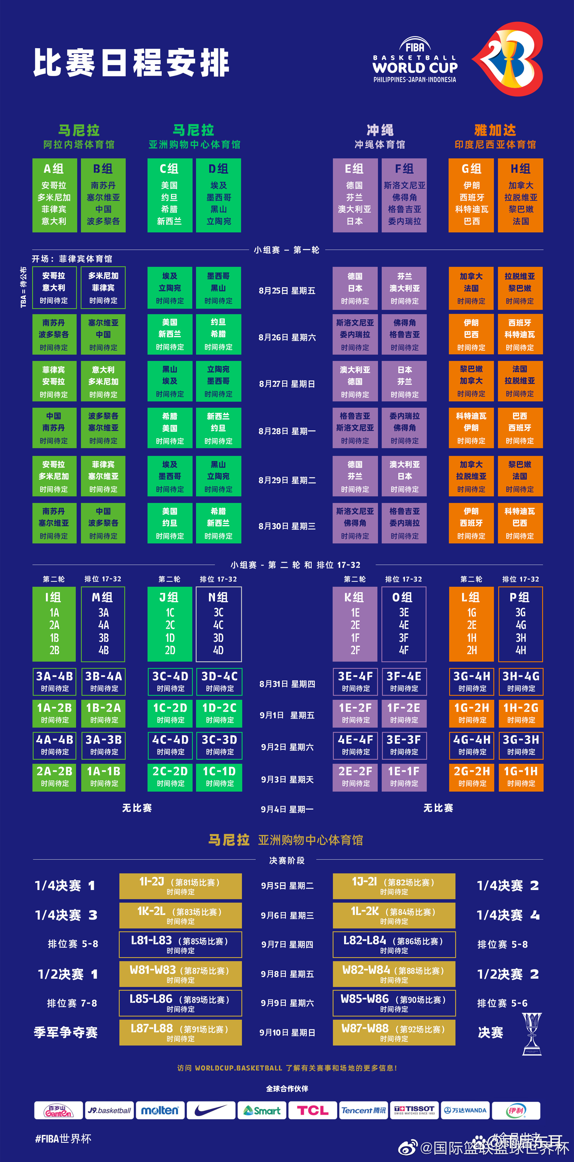 2023世界杯赛程表(2023世界杯赛程表最新消息)  第1张