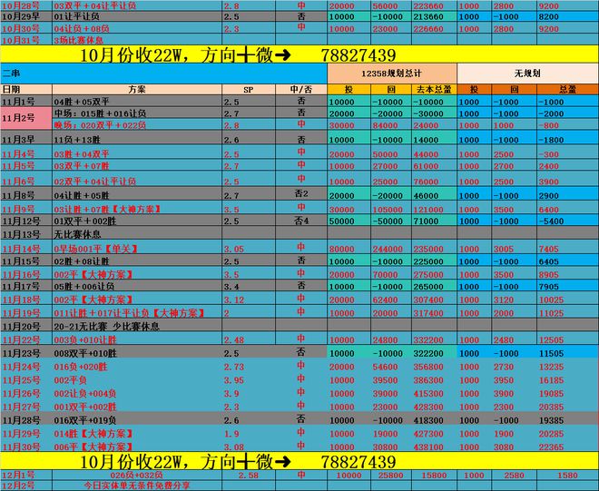 德国赛程比分(德国赛程比分500彩票网)  第2张