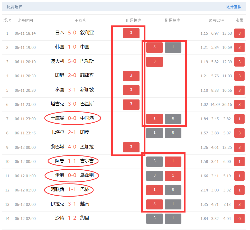 足彩比分(足彩比分查询)  第1张