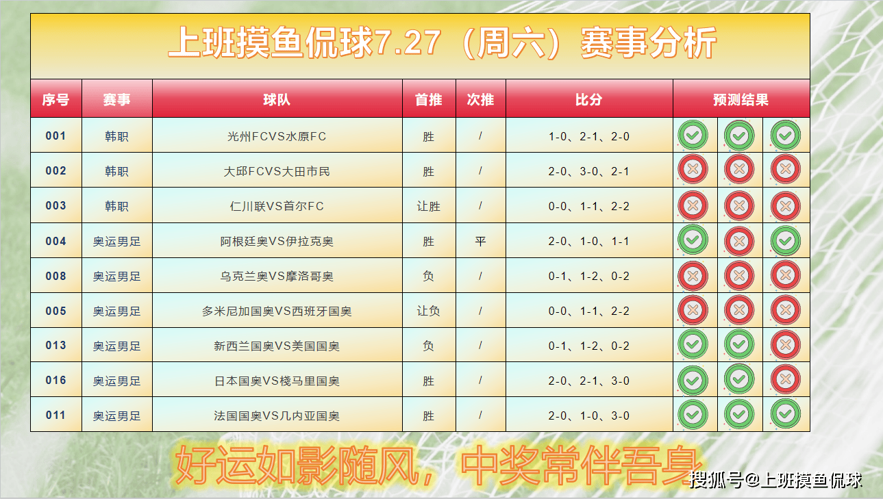 足球比赛结果最新消息(足球比赛结果最新消息查询)  第2张