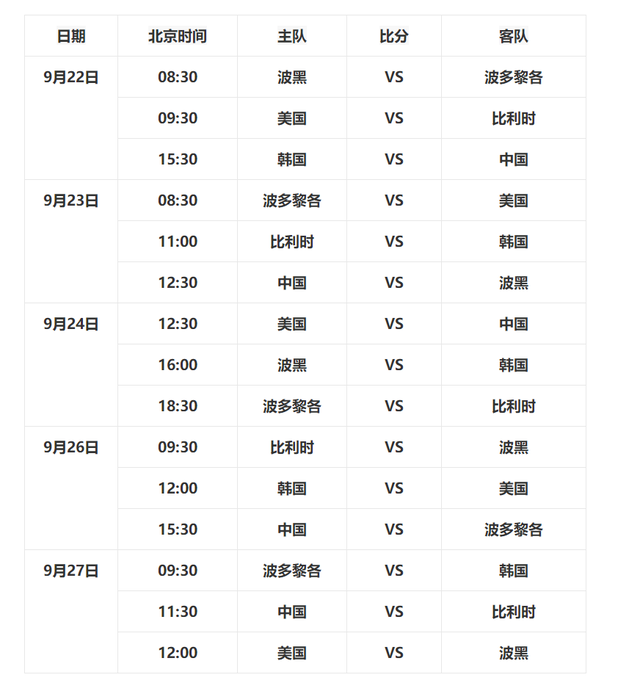 世界杯2022赛程表今天直播(世界杯2022赛程表今天直播视频)  第1张