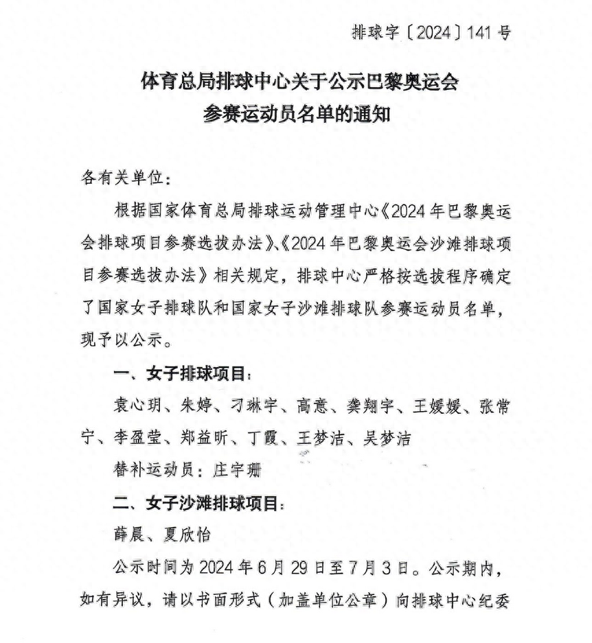 中国女排最新名单出炉(中国女排最新名单出炉球员)  第2张