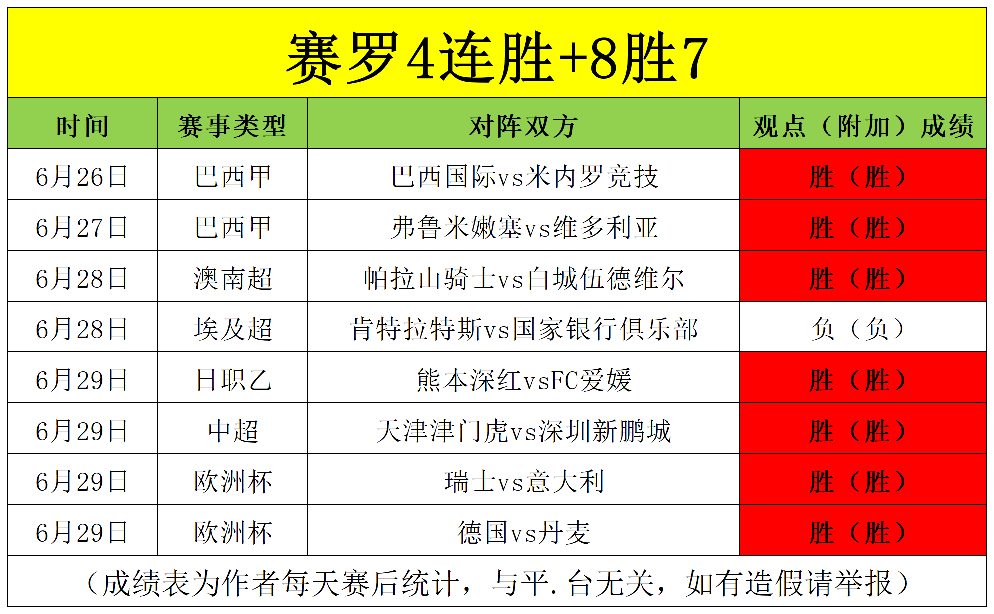 捷报比分完整版(捷报比分完整版下载安装)  第2张