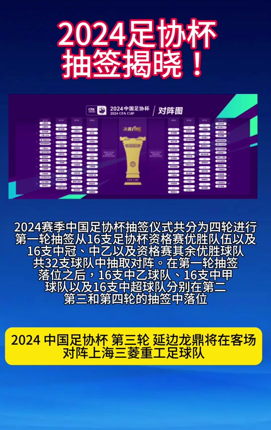 足协杯2022赛程表(足协杯2022赛程表半决赛哪里踢)  第2张