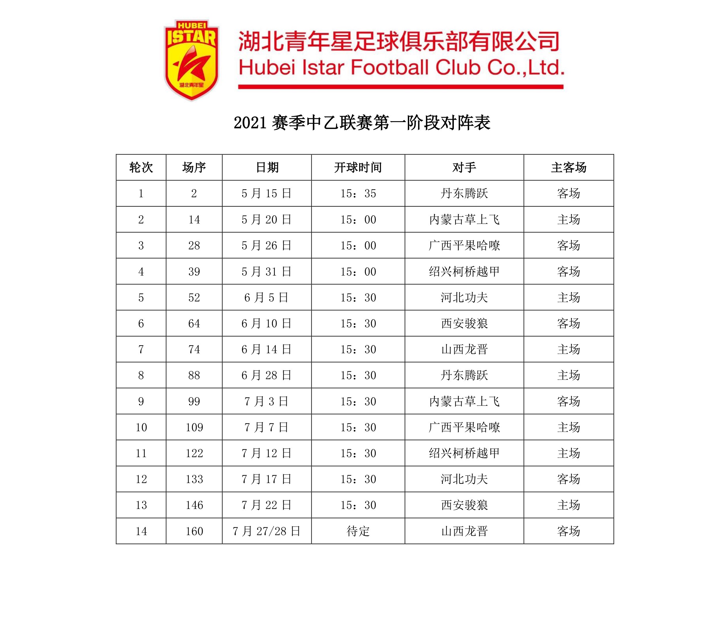 中乙联赛最新消息(中乙联赛最新消息陕西)  第2张