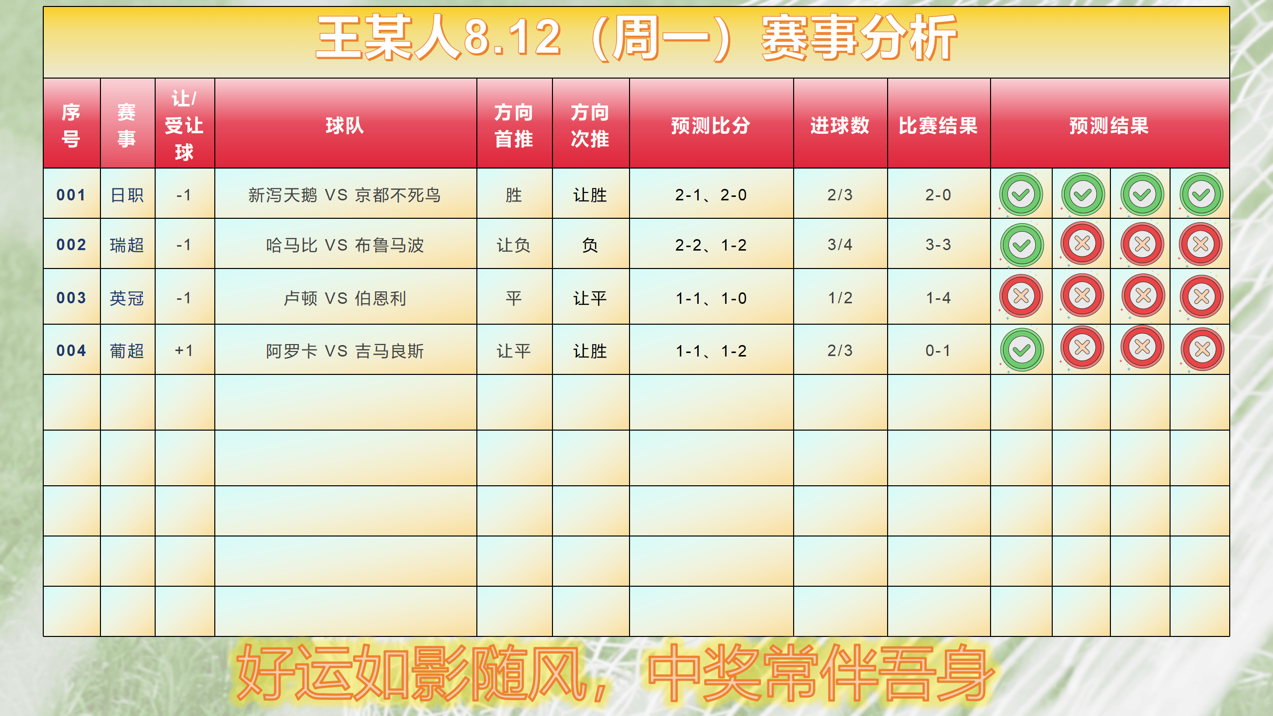 竞猜比分500(竞彩首页500竞彩比分500)  第2张