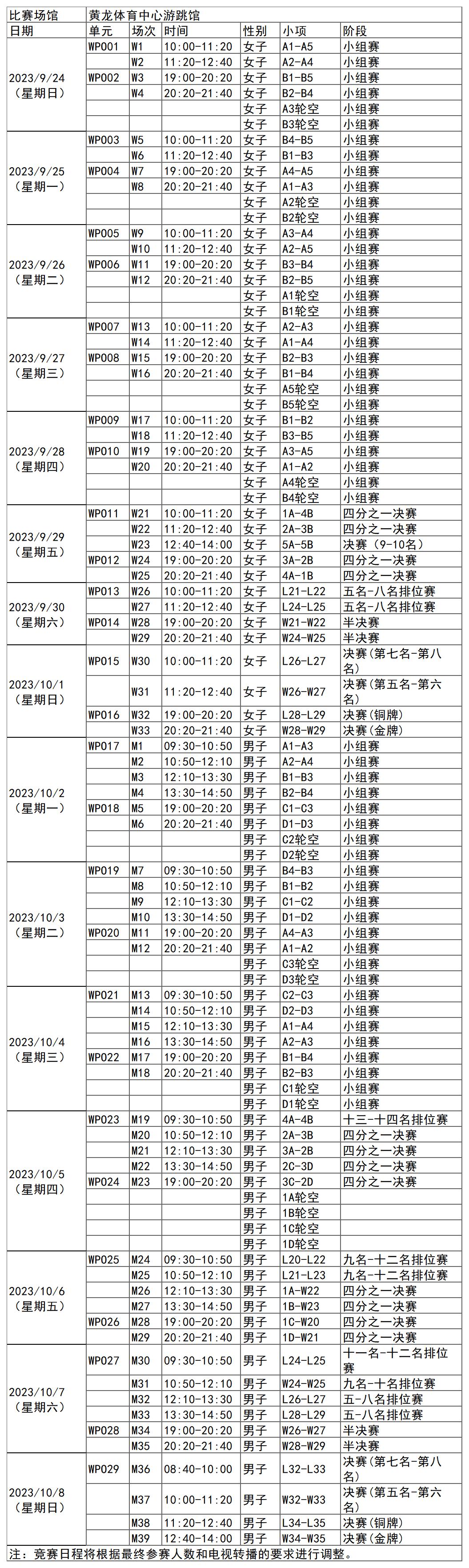 亚运会举办时间(哈尔滨亚运会举办时间)  第1张