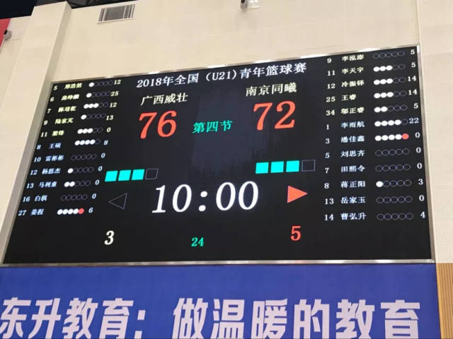 篮球比分90vs足球比分(篮球比分90vs足球比分足球比分)  第2张