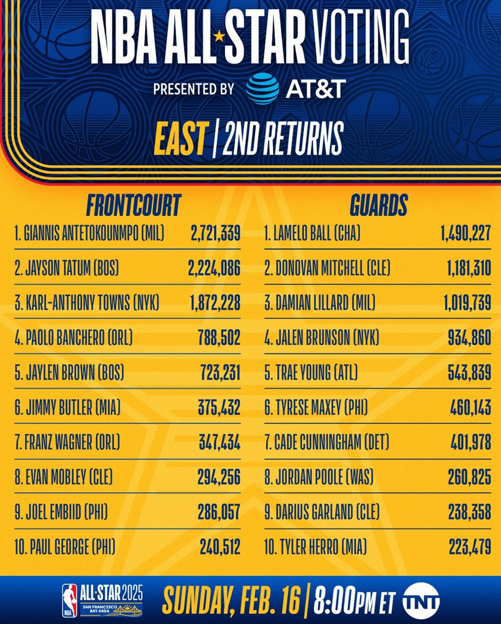 nba每日新闻(今日nba新闻最新消息200字)  第1张