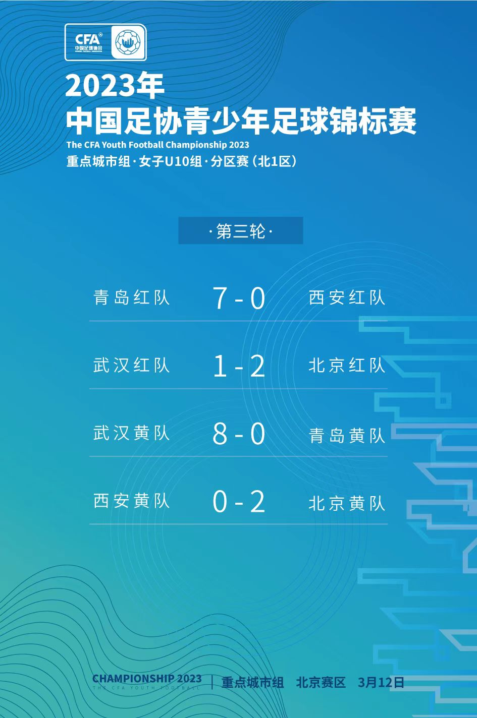 中国足球比赛赛程2023(中国足球比赛赛程2023世界杯)  第2张