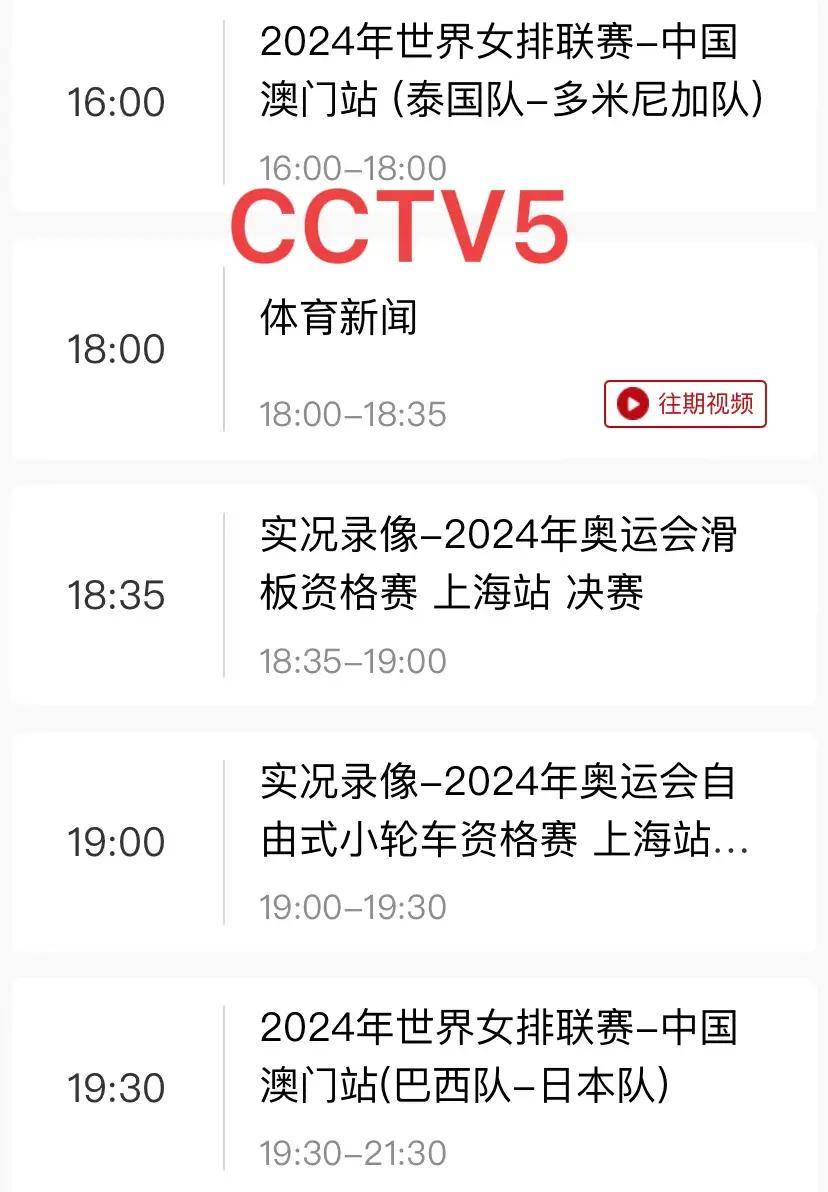 cctv5直播观看高清(cctv5直播观看高清手机版)  第2张