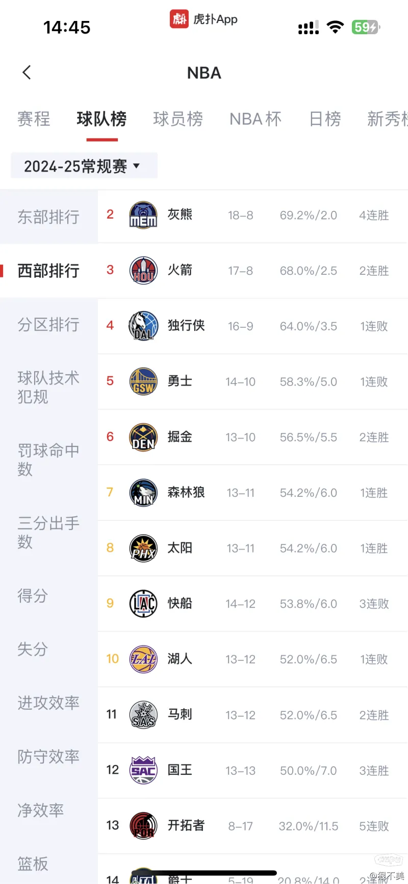 nba赛程季后赛(nba赛程季后赛对阵图2024)  第2张