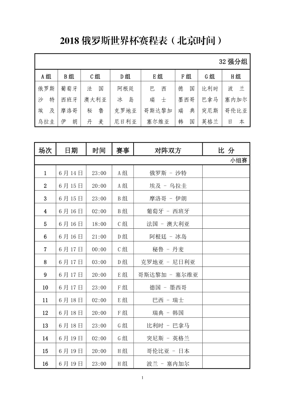 2018年世界杯成绩表(2018世界杯成绩表完整版)  第2张