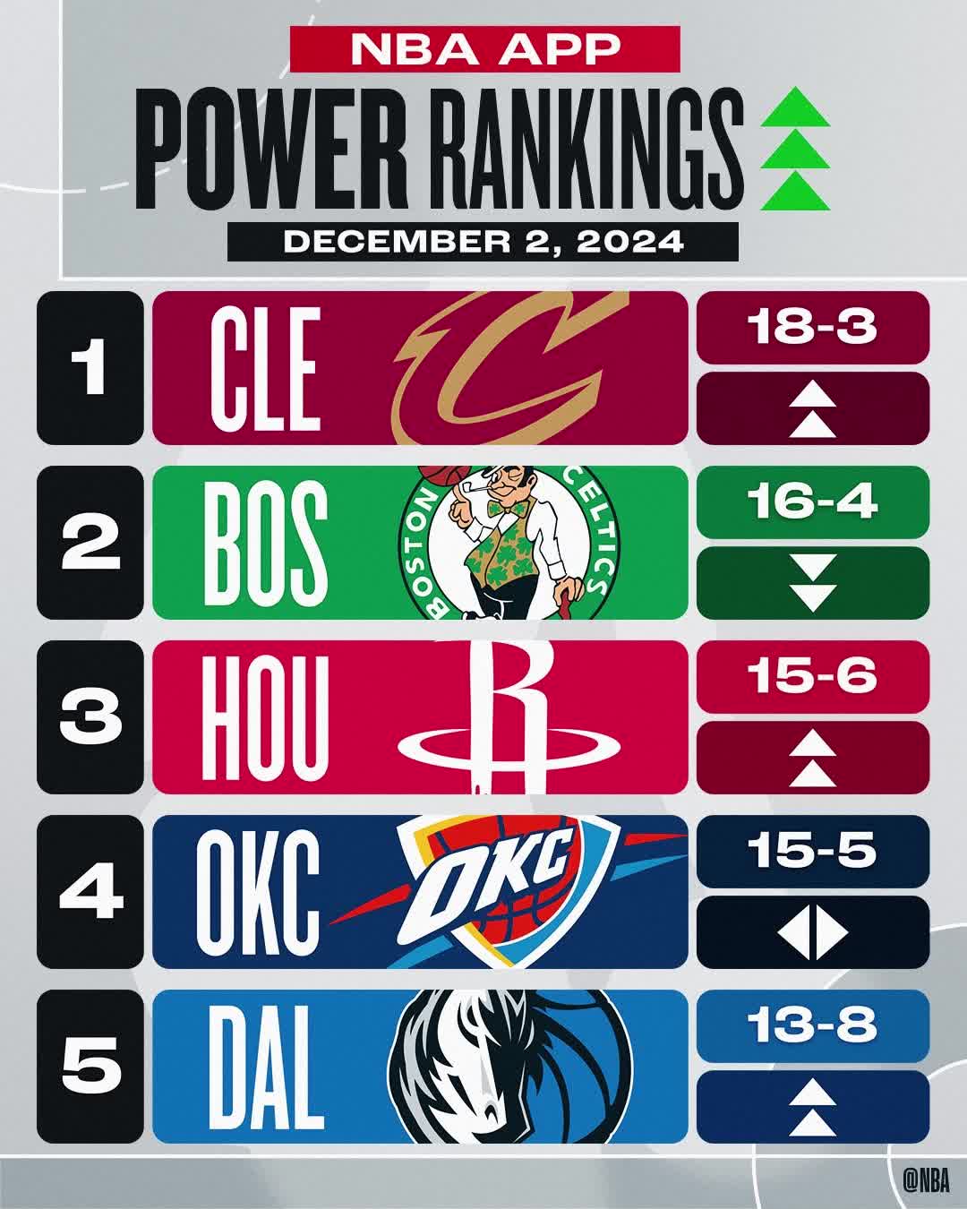 nba天天直播免费(nba篮球直播视频在线直播天天)  第1张