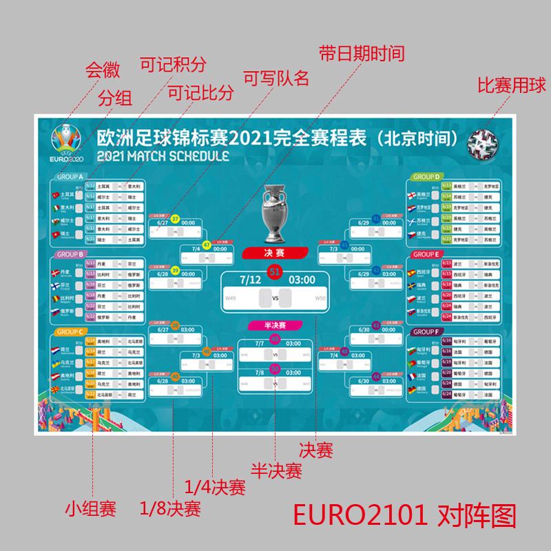 2021欧洲杯全部比分(2021欧洲杯全部比分表)  第2张