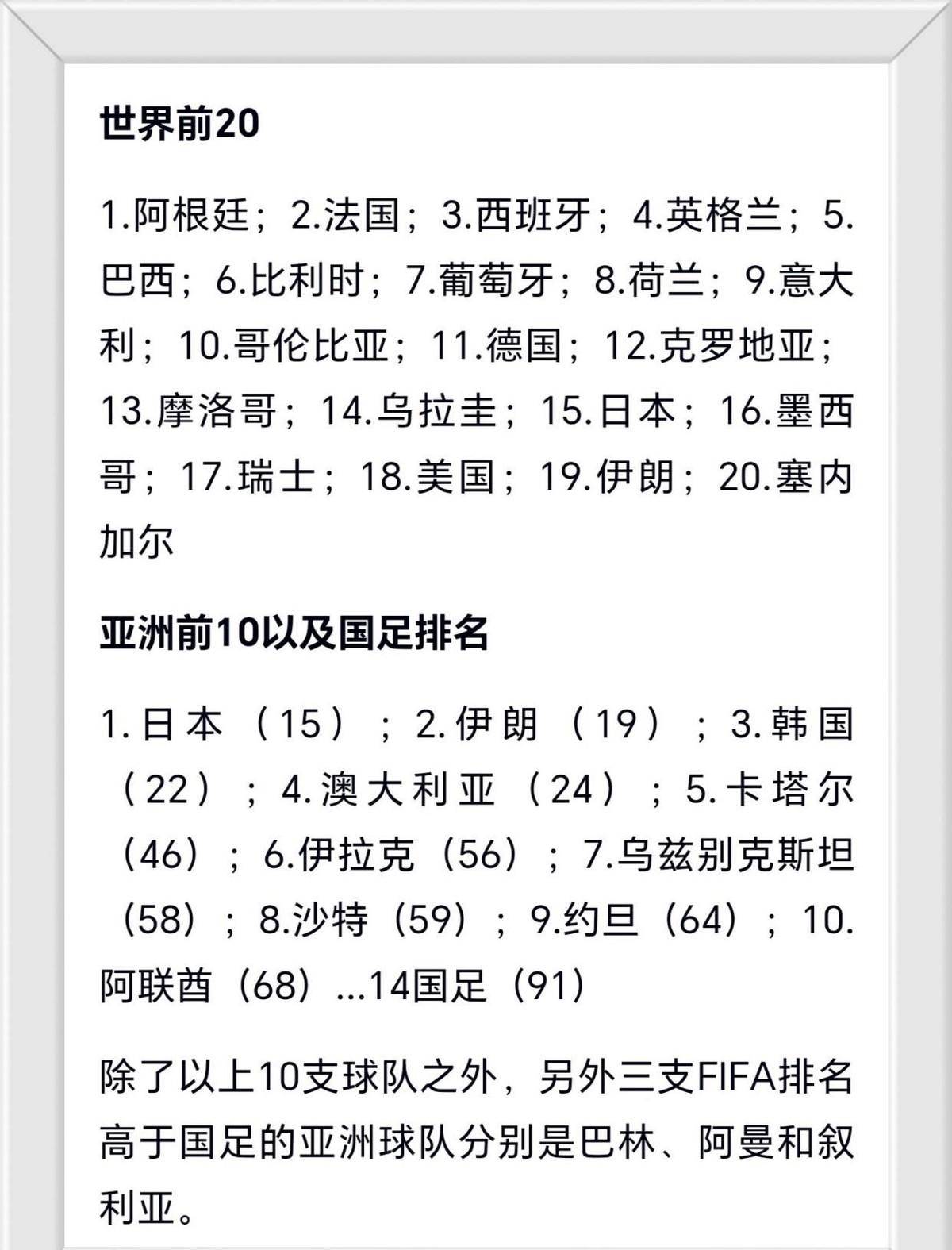 国足世界最好排名多少(国足世界最好排名多少名)  第2张