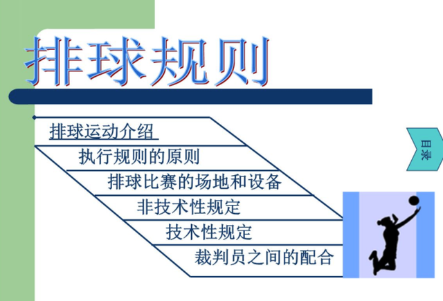 国际排球比赛规则(国际排球比赛规则2024)  第1张