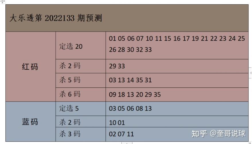 关于塞内加尔vs荷兰比分预测的信息  第1张