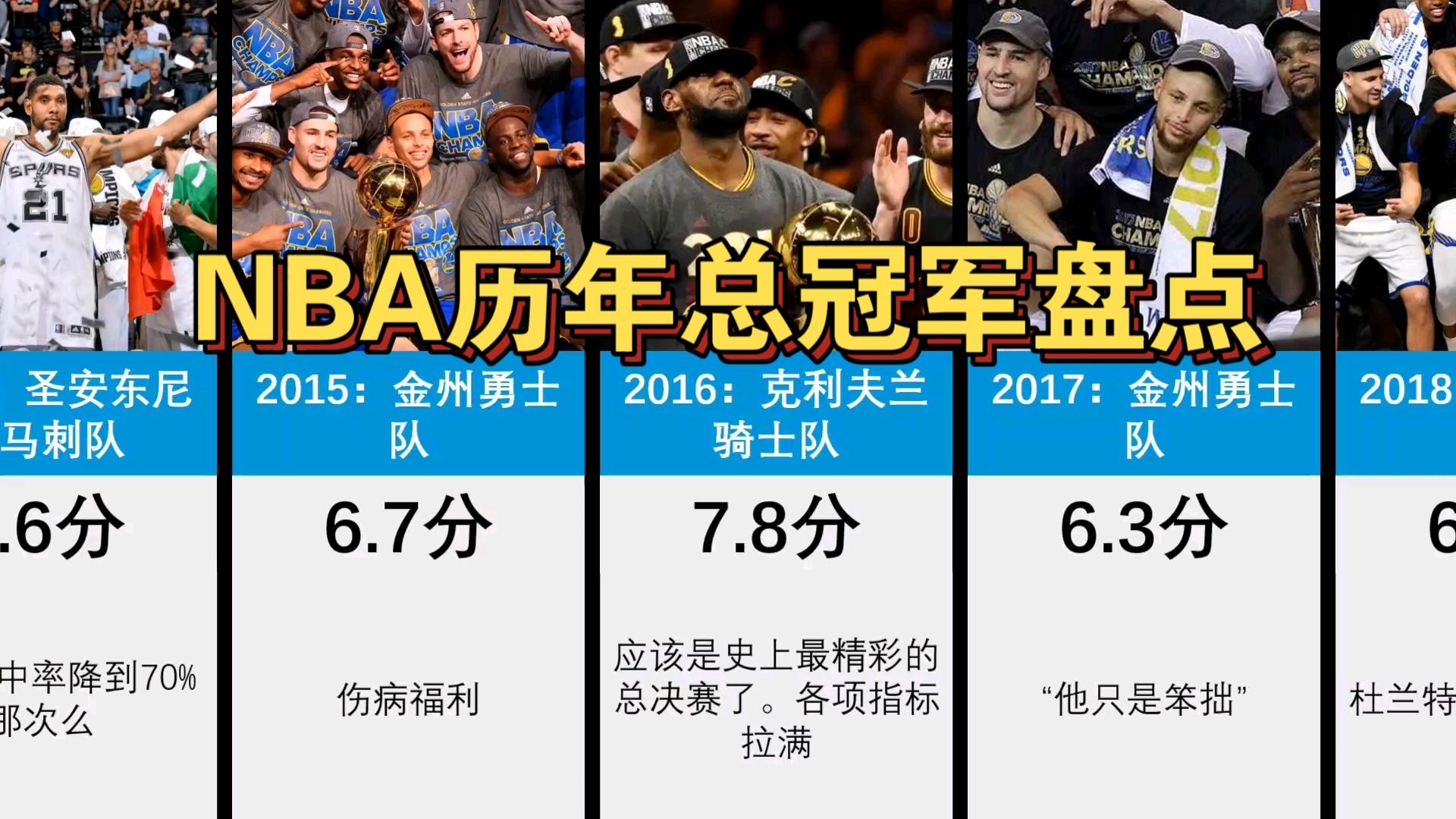 近十年nba总冠军(近十年nba总冠军和亚军)  第1张