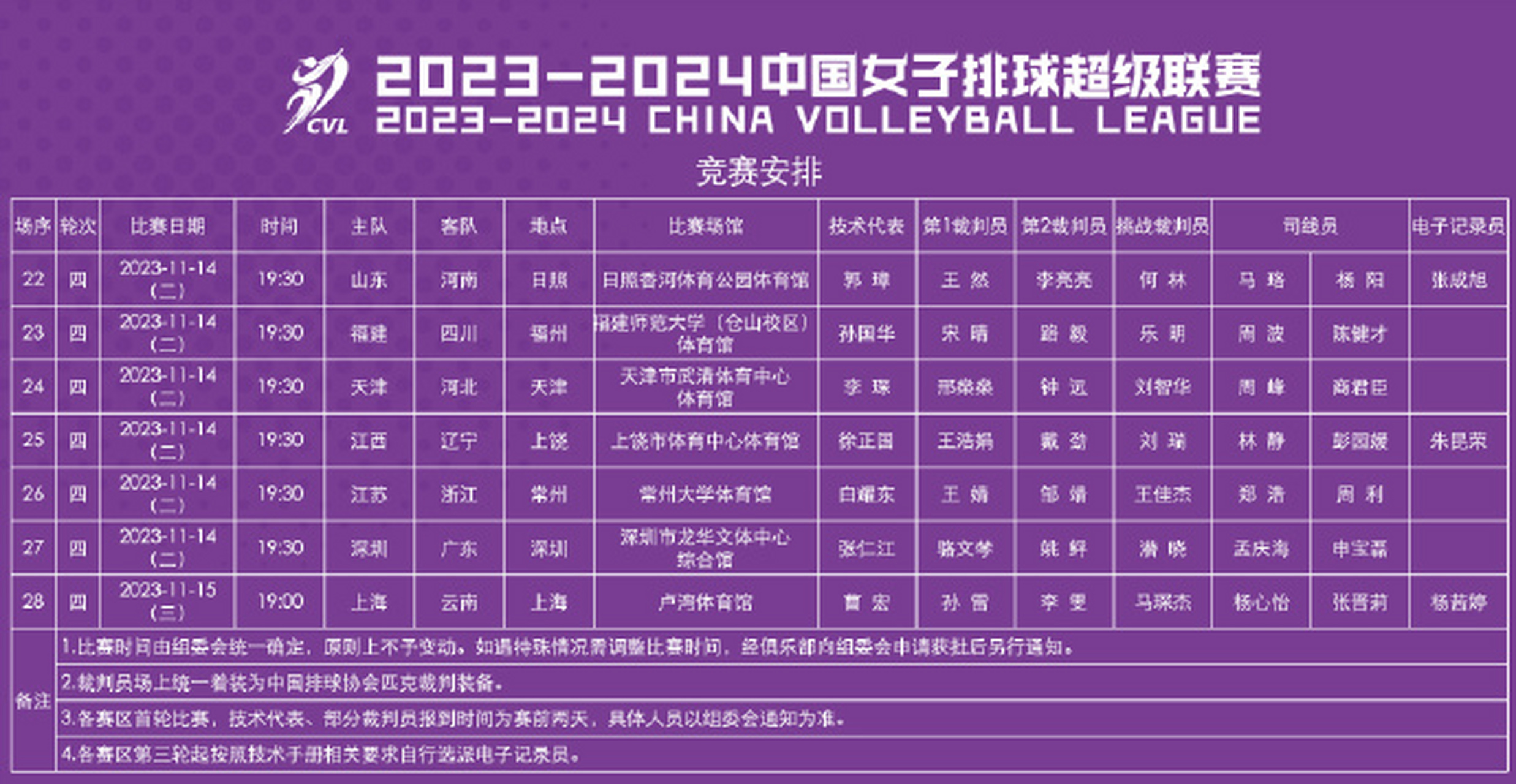 中国女排联赛赛程(中国女排联赛赛程表2024年最新消息)  第2张