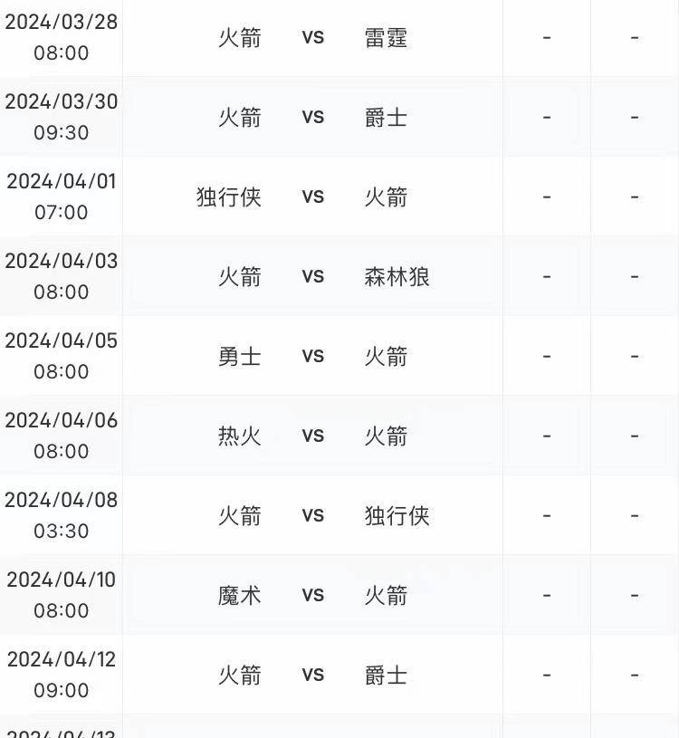 明日nba最新预测分析(明日nba最新预测分析212)  第1张