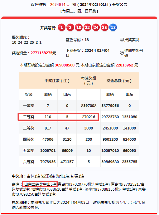 足彩开奖结果查询果(足彩开奖结果查询奖金最新)  第1张