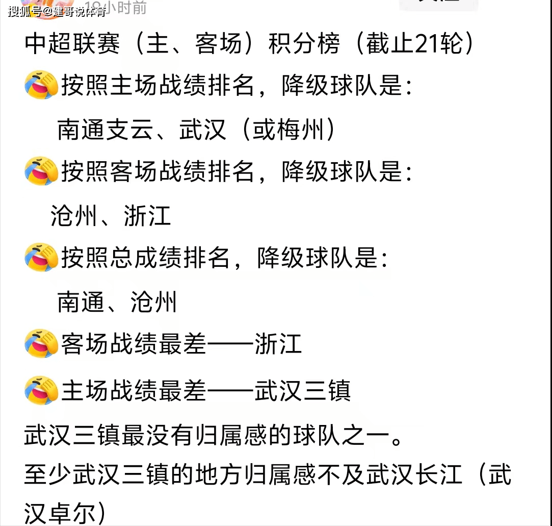 中超联赛积分榜最新排名表(20202021年中超联赛积分榜)  第2张