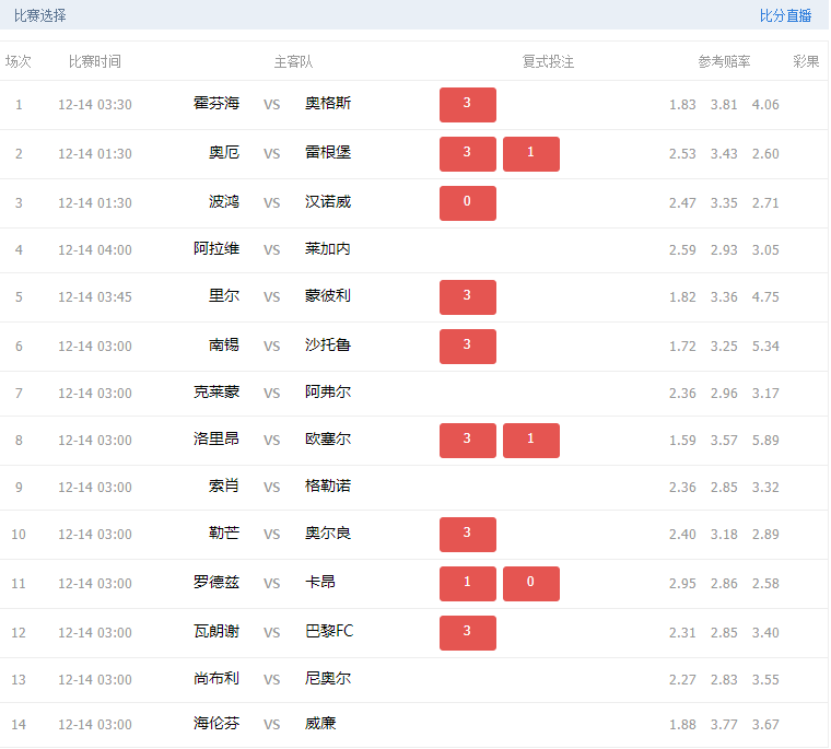 足彩竞彩500彩票比分(足彩竞彩500彩票比分购买)  第2张