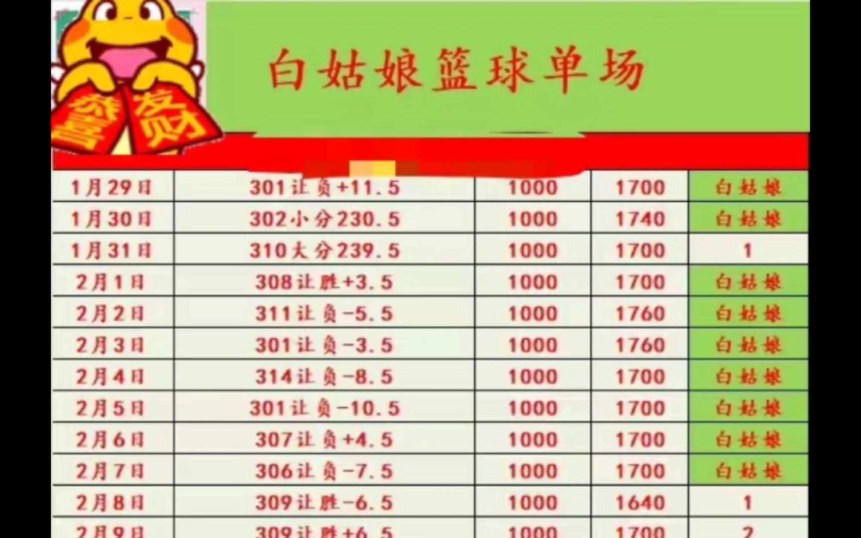 310竞彩足球专家预测(310竞彩足球专家预测分析)  第2张