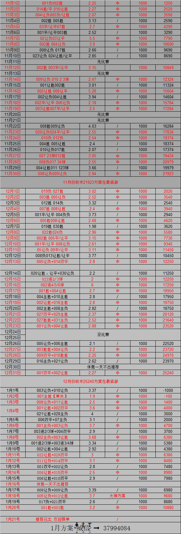 今晚比赛预测比分(今日足球二串一比赛推荐)  第2张