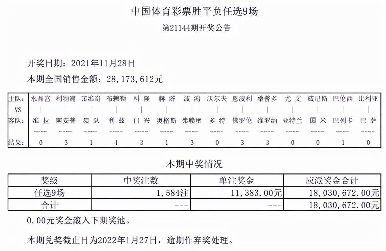 足彩500万即时比分直播(足彩500万彩票首页足彩比分)  第2张