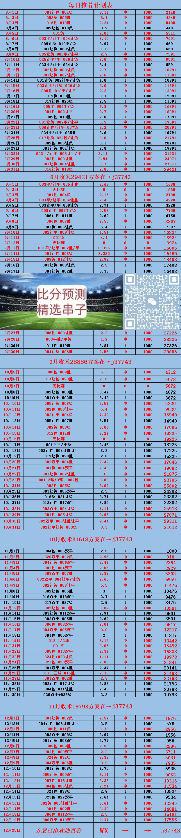 关于今天比赛比分推荐的信息  第1张