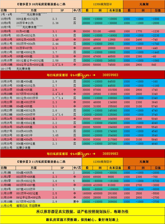 巴西甲赛程比分积分榜(巴西甲赛程比分积分榜全部球队)  第2张