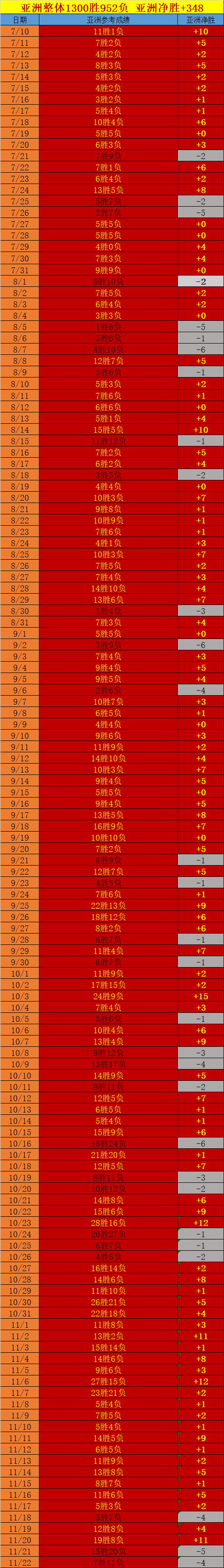 捷报比分手机版旧版(捷报比分手机版旧版本捷达足球即时比分)  第1张